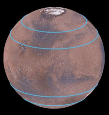 Mars with blue lines marking central latitudes 
