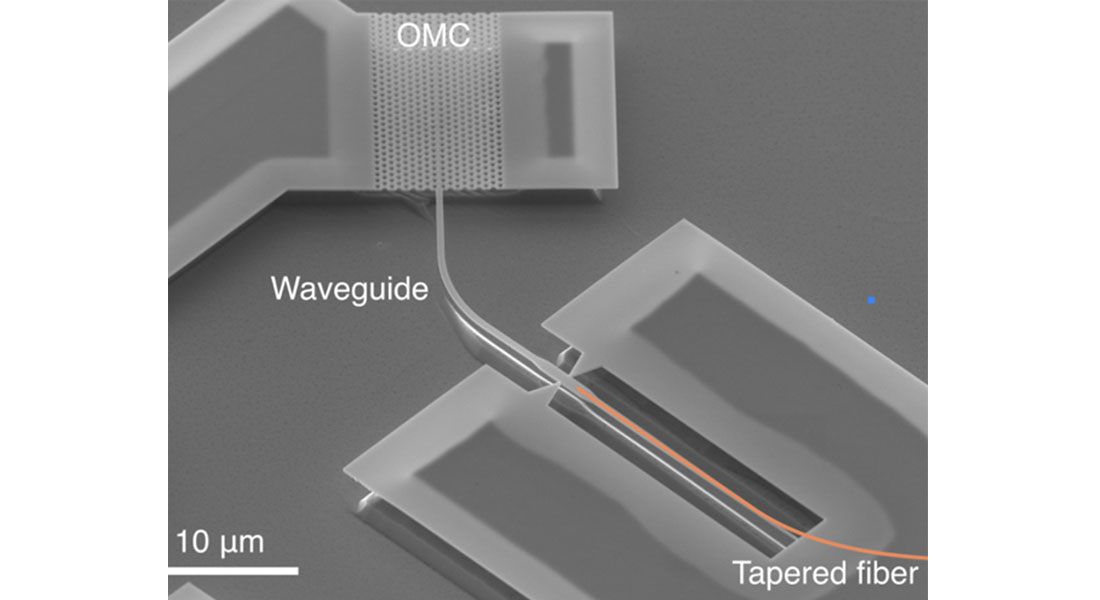 Postdoc of Quantum Optomechanics