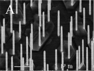 Nanotråde