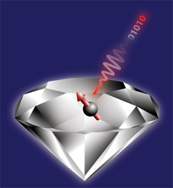 Diamant belyses med laser