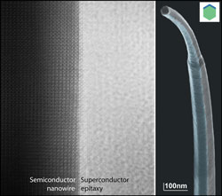 Layers of semi- and superconductor of material