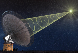 Polariseret lys rammer radio teleskop