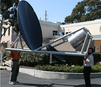 The telescope