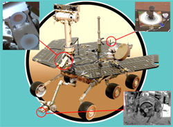 Illustration of placement of the Danish delivered magnets on the Mars Exploration Rovers