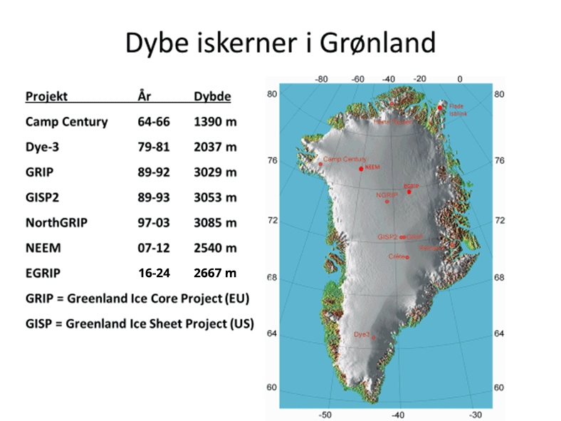 Dybe iskerner på Grønland