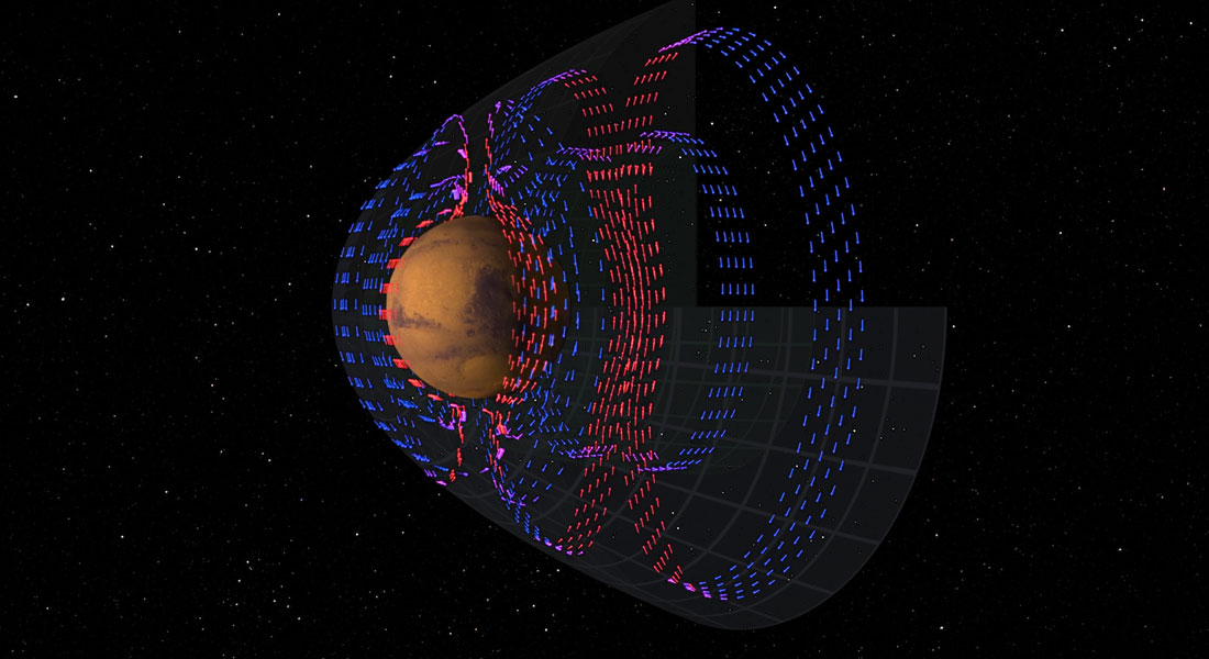 Videnskabelig visualisering af magnetfeltet på Mars i dag.