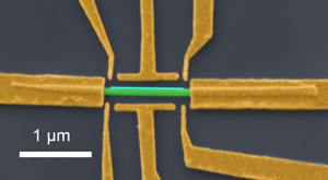 Structure of the nanowire device 