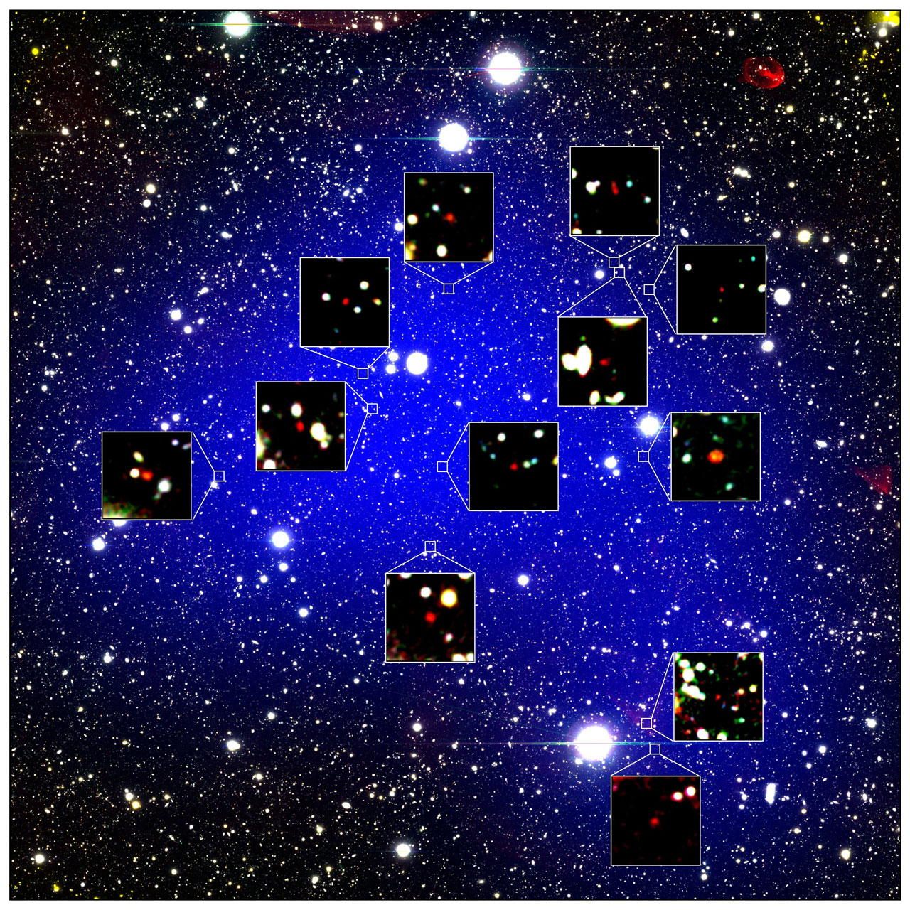 Picture of the protocluster with smaller pictures zoomed in of singular starts/galaxies 