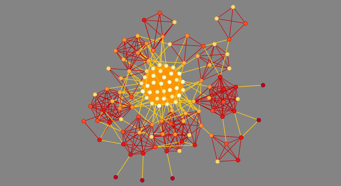 The figure shows a model of a social network. 
