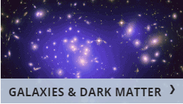 Galaxies and Dark Matter