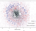 Stream of stars in Andromeda satellite galaxy shows cosmic collision