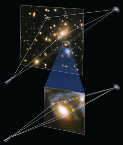 Principle of optical lensing