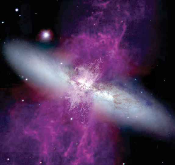 Extreme starbursts in young galaxies