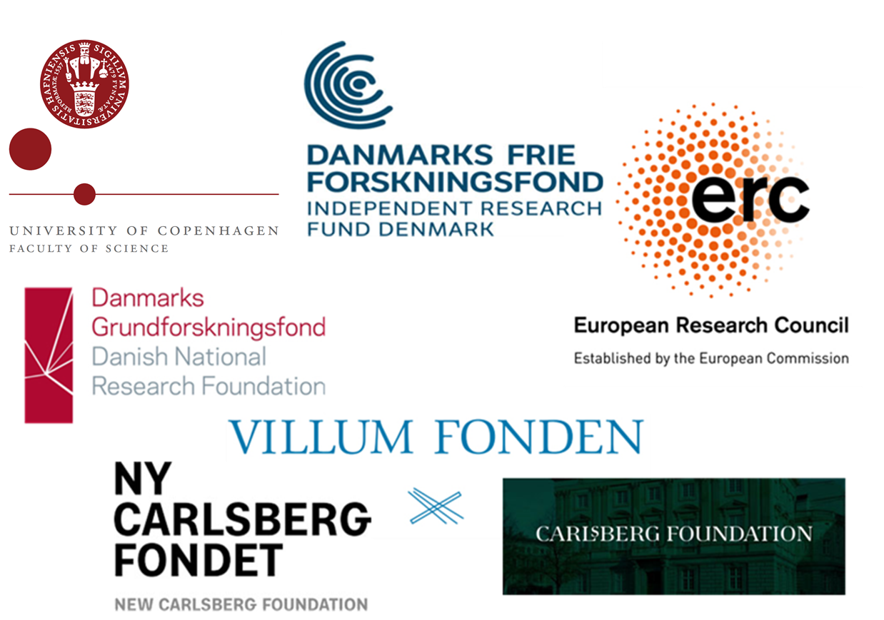 Read more about our Funding Partners