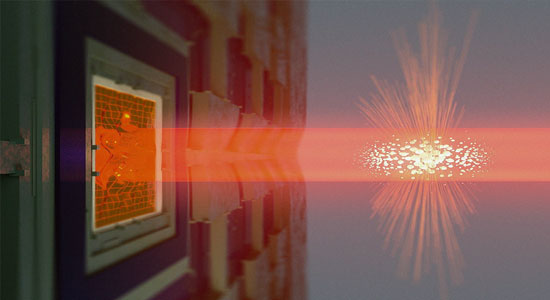 Hybrid Experiment
