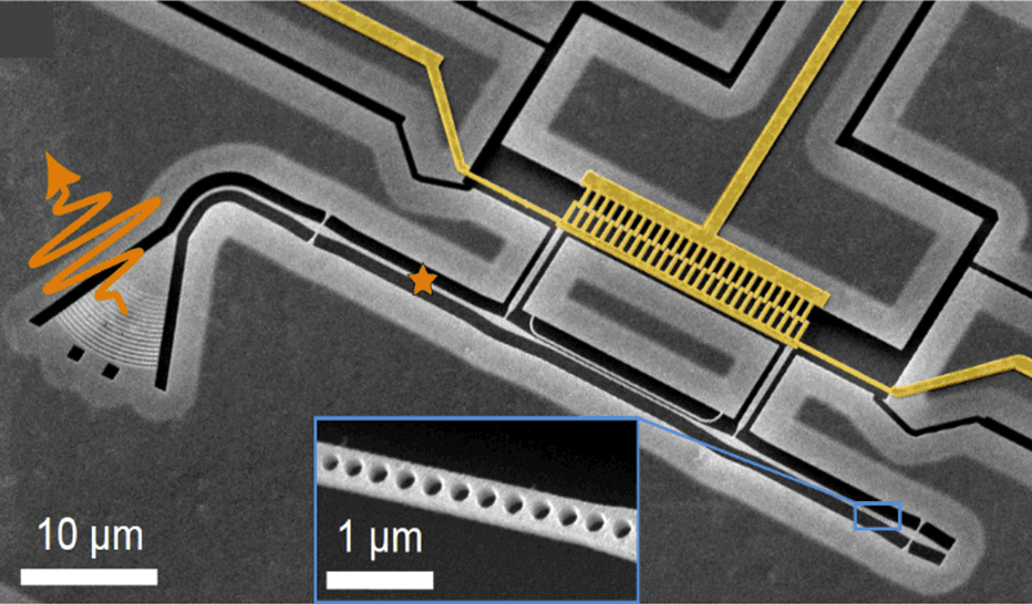 Nanomechanical phase shifters with embedded quantum dot emitters.