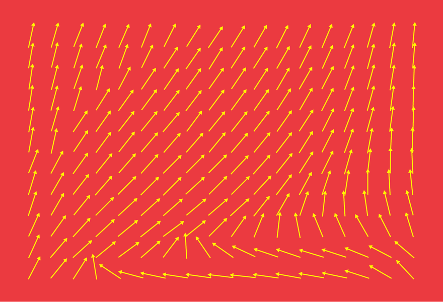 Data and Routines