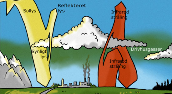 Fysikleksikon