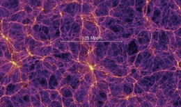 Visulisering af tætheden af det mørke stof i universet