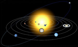 Kunstnerisk fremstilling af solsystemet