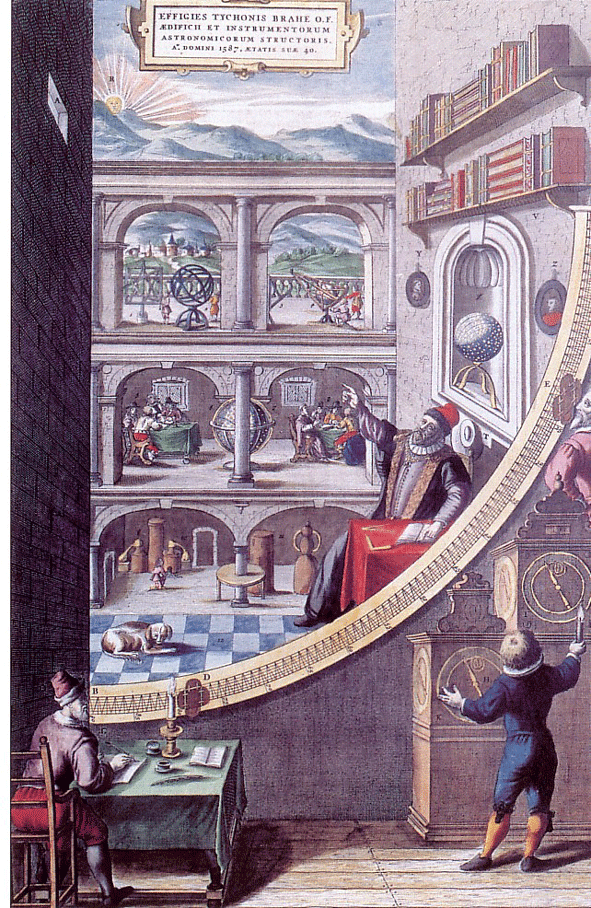 Maleri af Tycho Brahes murkvadrant