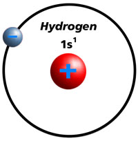 Hydrogenatom