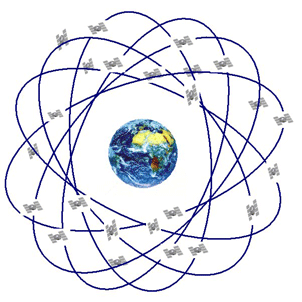Satellitbaner om Jorden