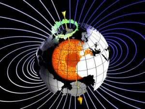 Jordens magnetfelt og polarlys